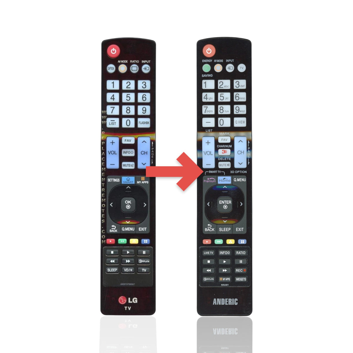 LG AKB73756567 TV Remote Control