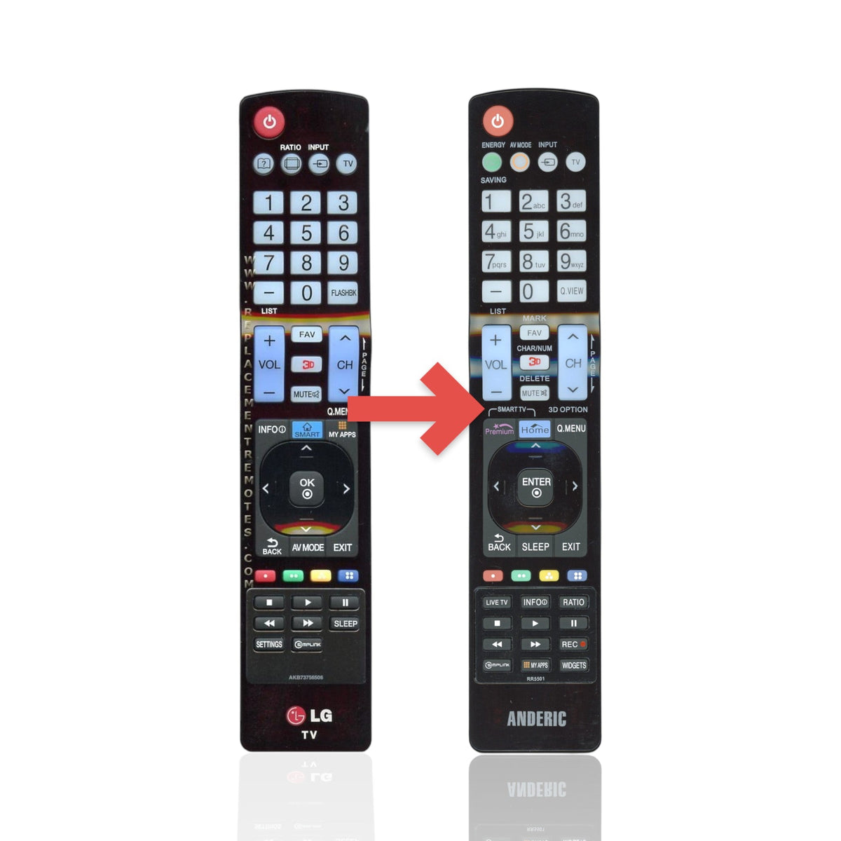 LG AKB73756506 TV Remote Control