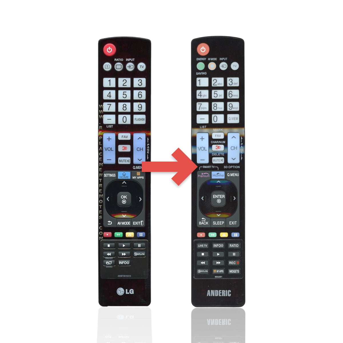 LG AKB73615313 TV Remote Control