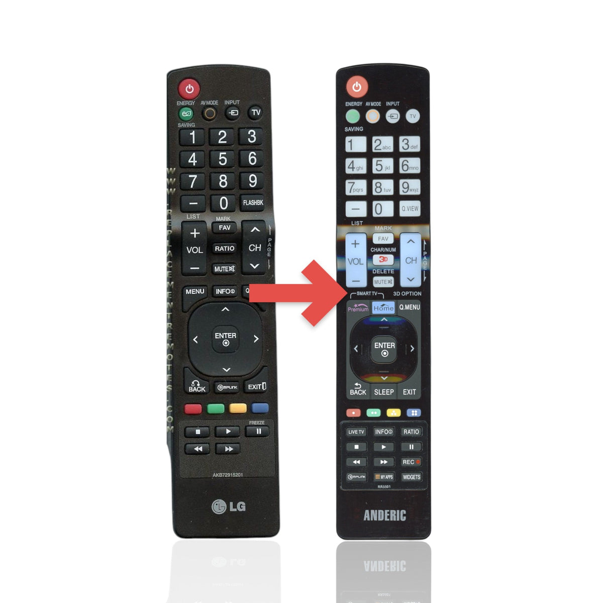 LG AKB72915201 TV Remote Control