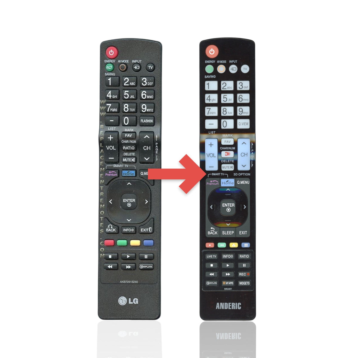 LG AKB72915240 TV Remote Control
