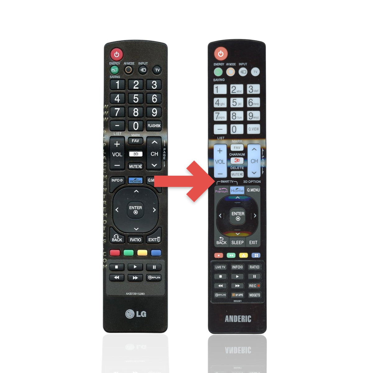 LG AKB72915280 TV Remote Control