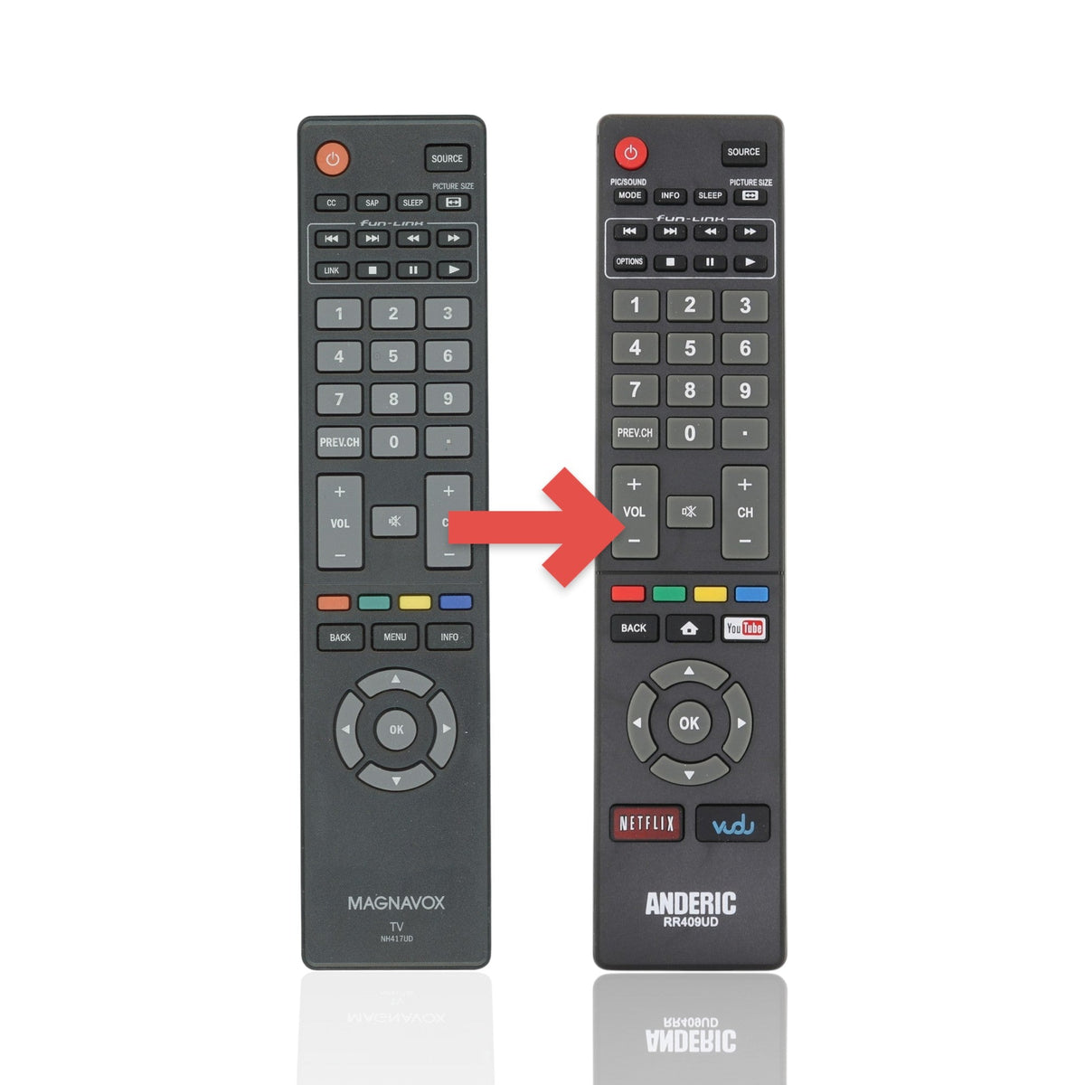Magnavox NH418UP TV Remote Control - NH418UP