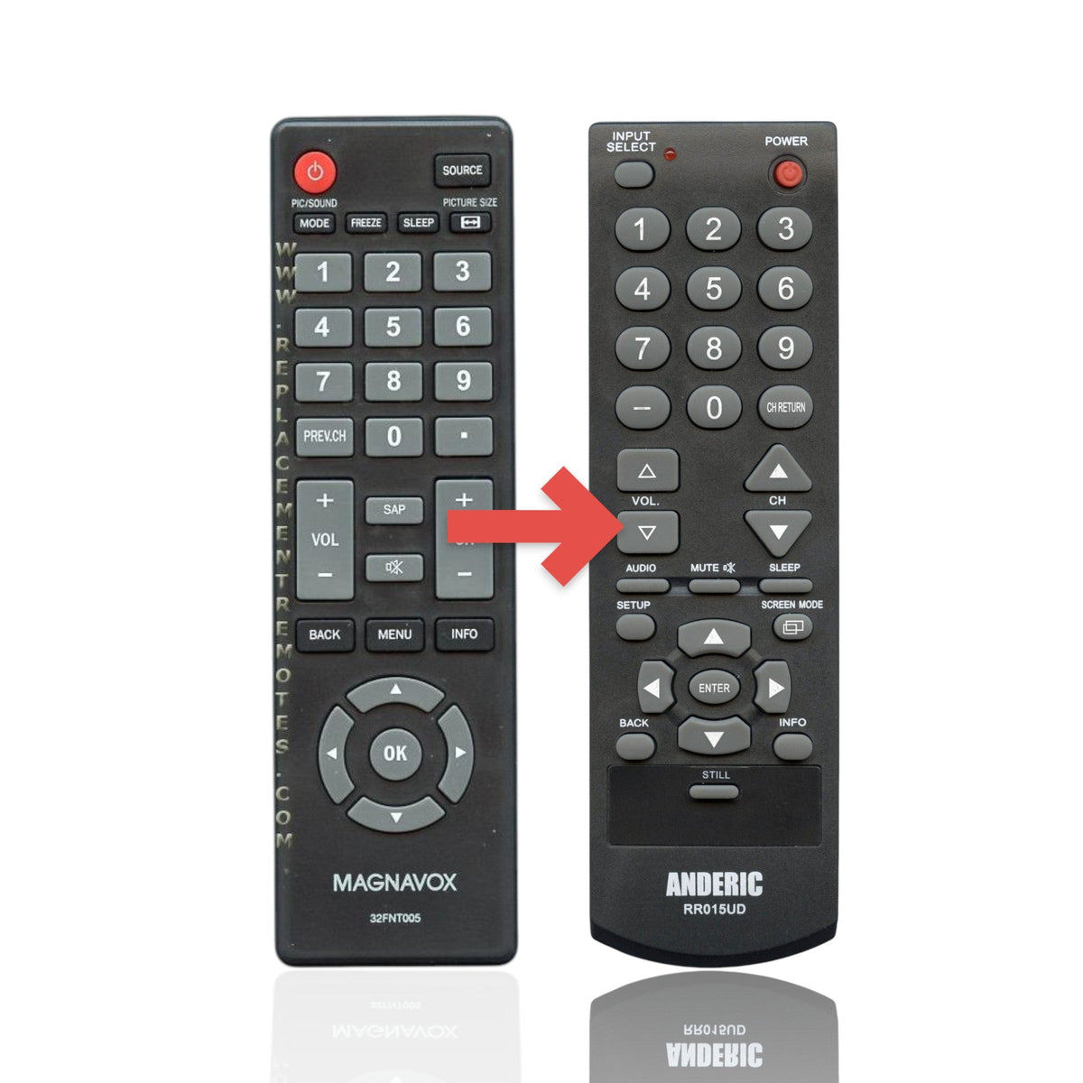 Magnavox 32FNT005 TV Remote Control