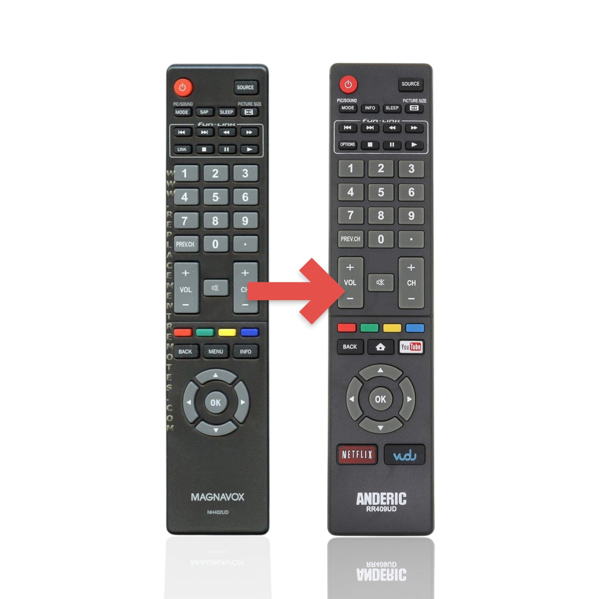 Magnavox NH402UD TV Remote Control - NH402UD