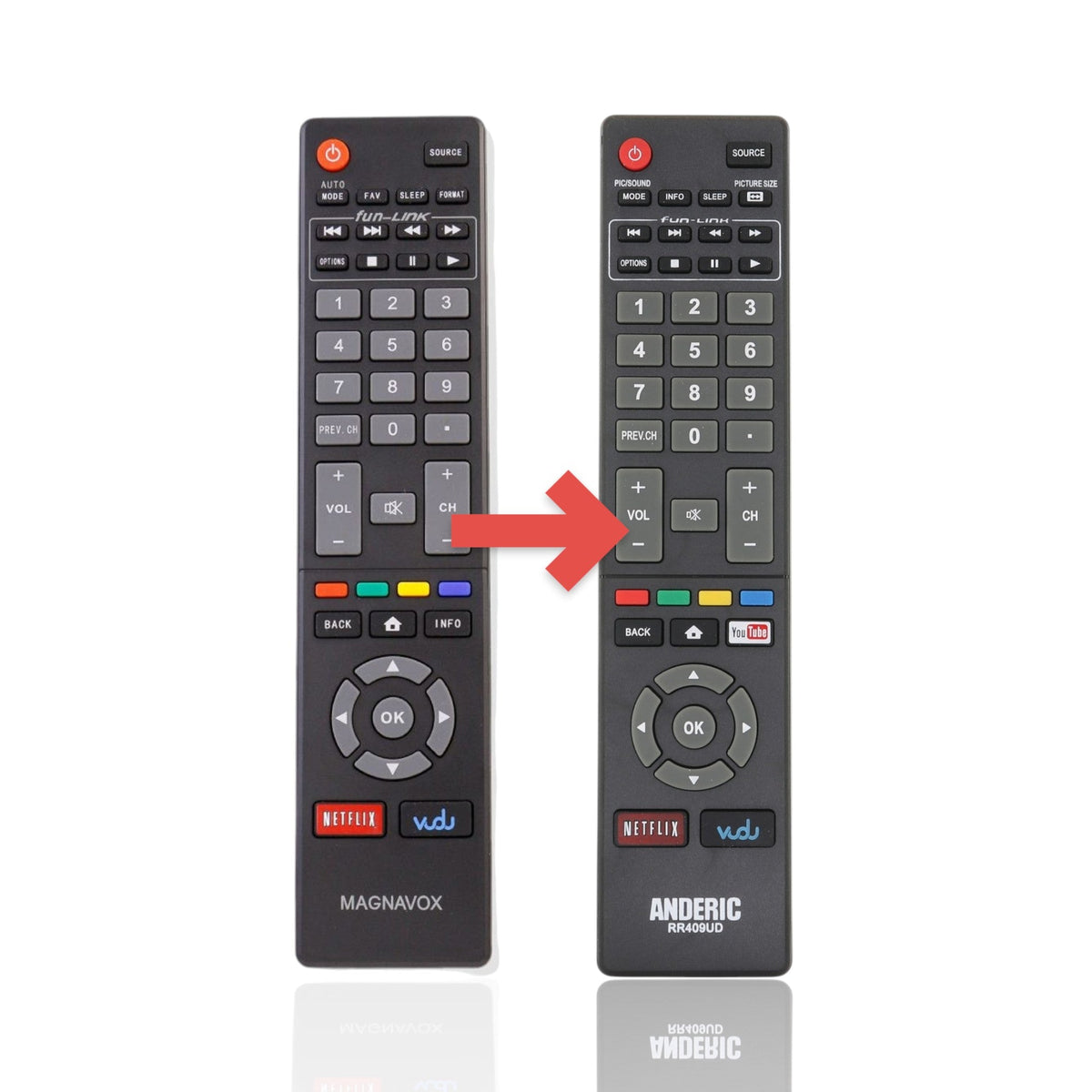 Magnavox NH401UD Smart TV Remote Control - NH401UD