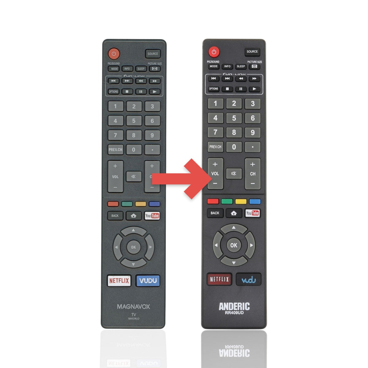 Magnavox NH419UD Smart TV Remote Control - NH419UD