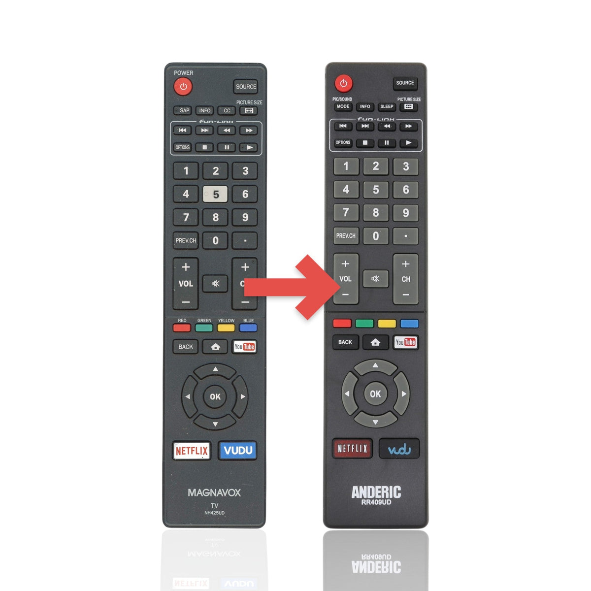 Magnavox NH425UD Smart TV Remote Control | Youtube | Netflix | Vudu - NH425UD