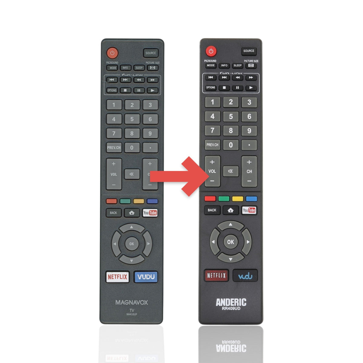 Magnavox NH416UP Smart TV Remote Control | Youtube | Netflix | Vudu - NH416UP