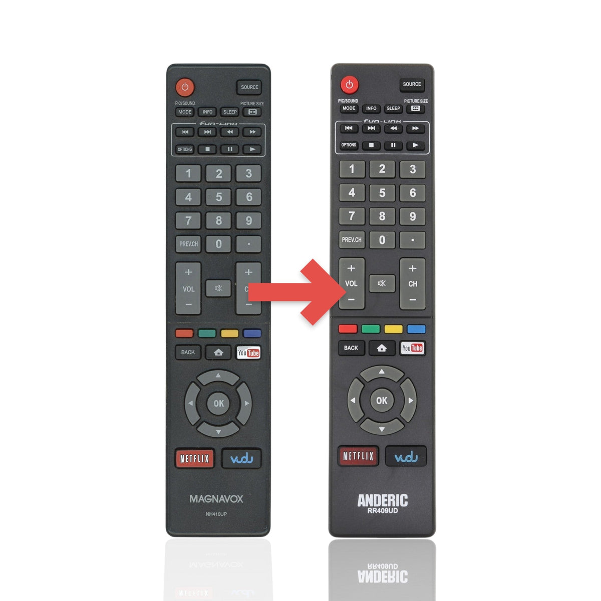 Magnavox NH410UP Smart TV Remote Control | Youtube | Netflix | Vudu - NH410UP