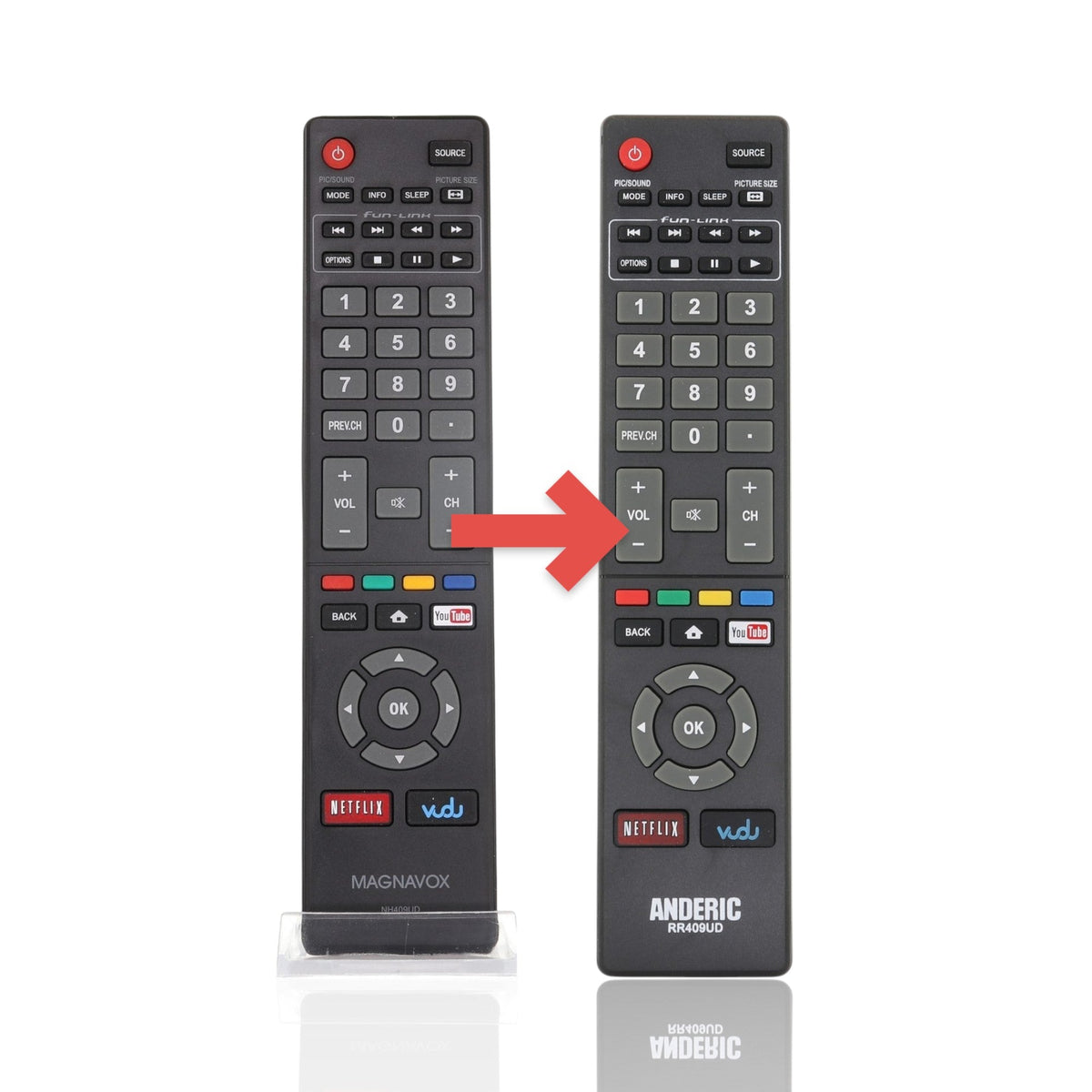 Magnavox NH409UD Smart TV Remote Control | Netflix | Vudu - NH409UD