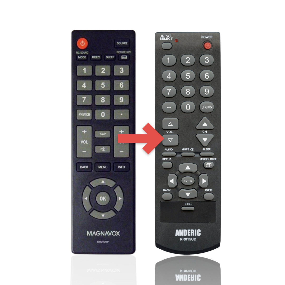 Magnavox NH309UP TV Remote Control