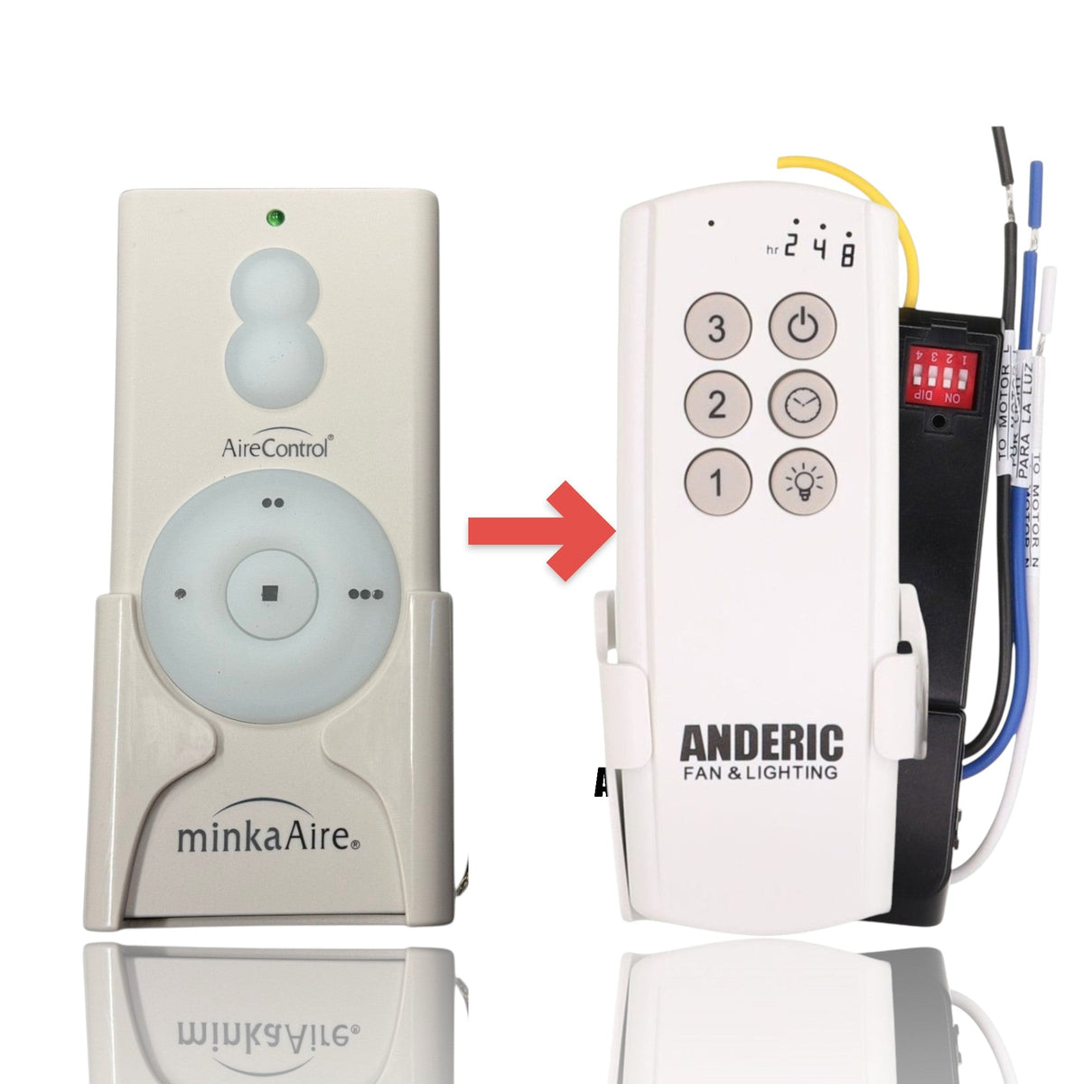 Minka-Aire AireControl 3 Speed Universal 256 Bit Handheld Ceiling Fan Remote Control for LED with Receiver Kit - White - RCS223L