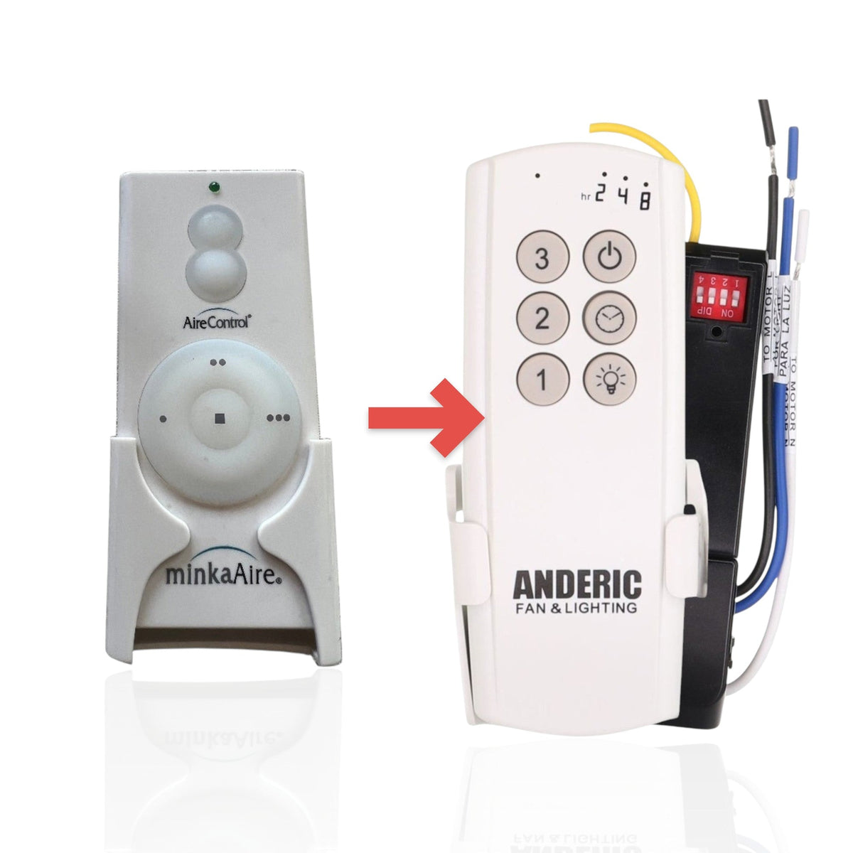 Minka-Aire TR110A Ceiling Fan Remote Control