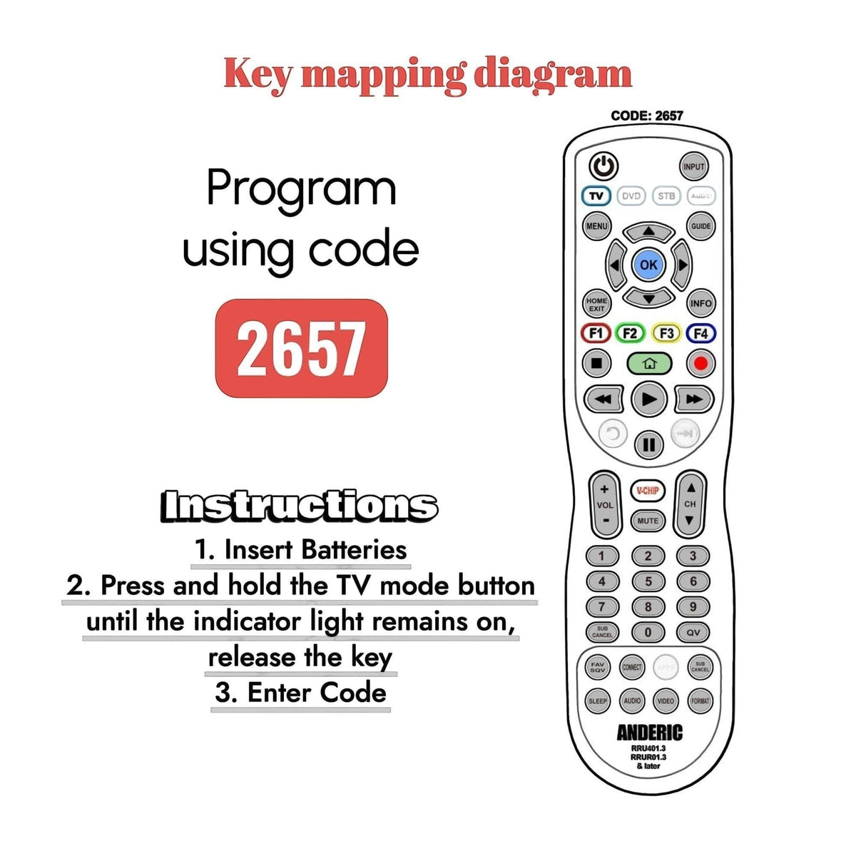 Mitsubishi 290P137030 TV Remote Control