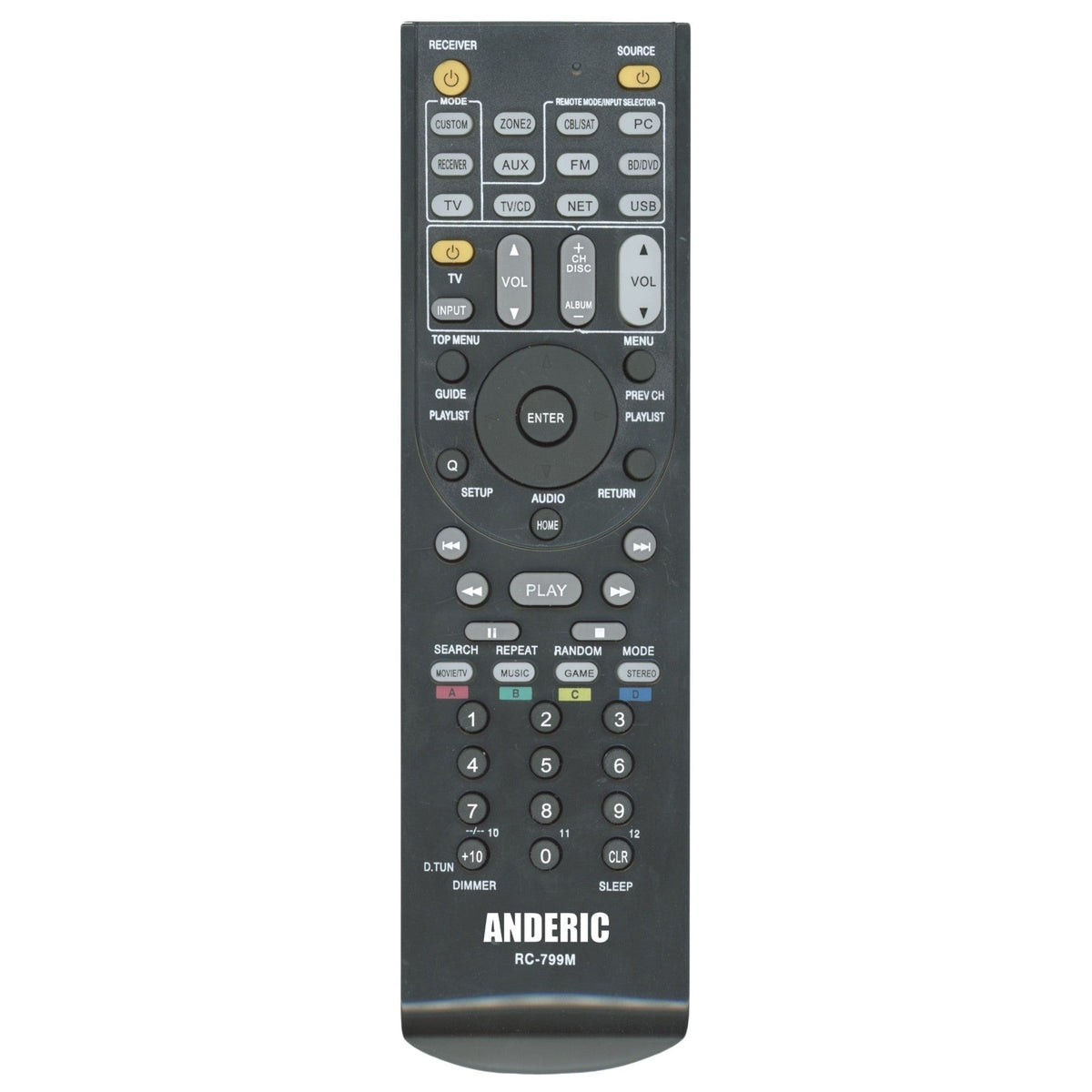 Onkyo RC707M Receiver Remote Control | RC-707M