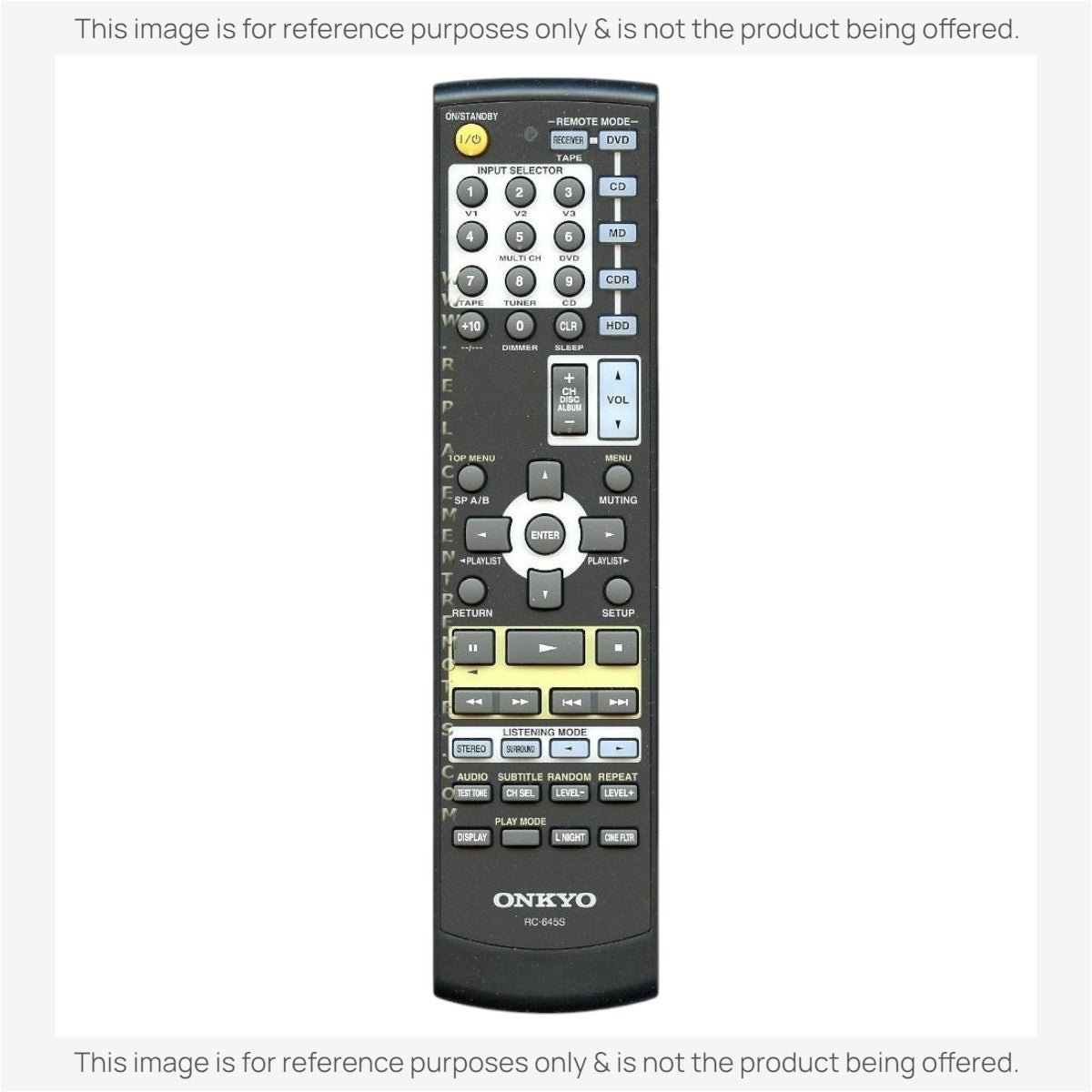 Onkyo RC645S Receiver Remote Control | RC-645S