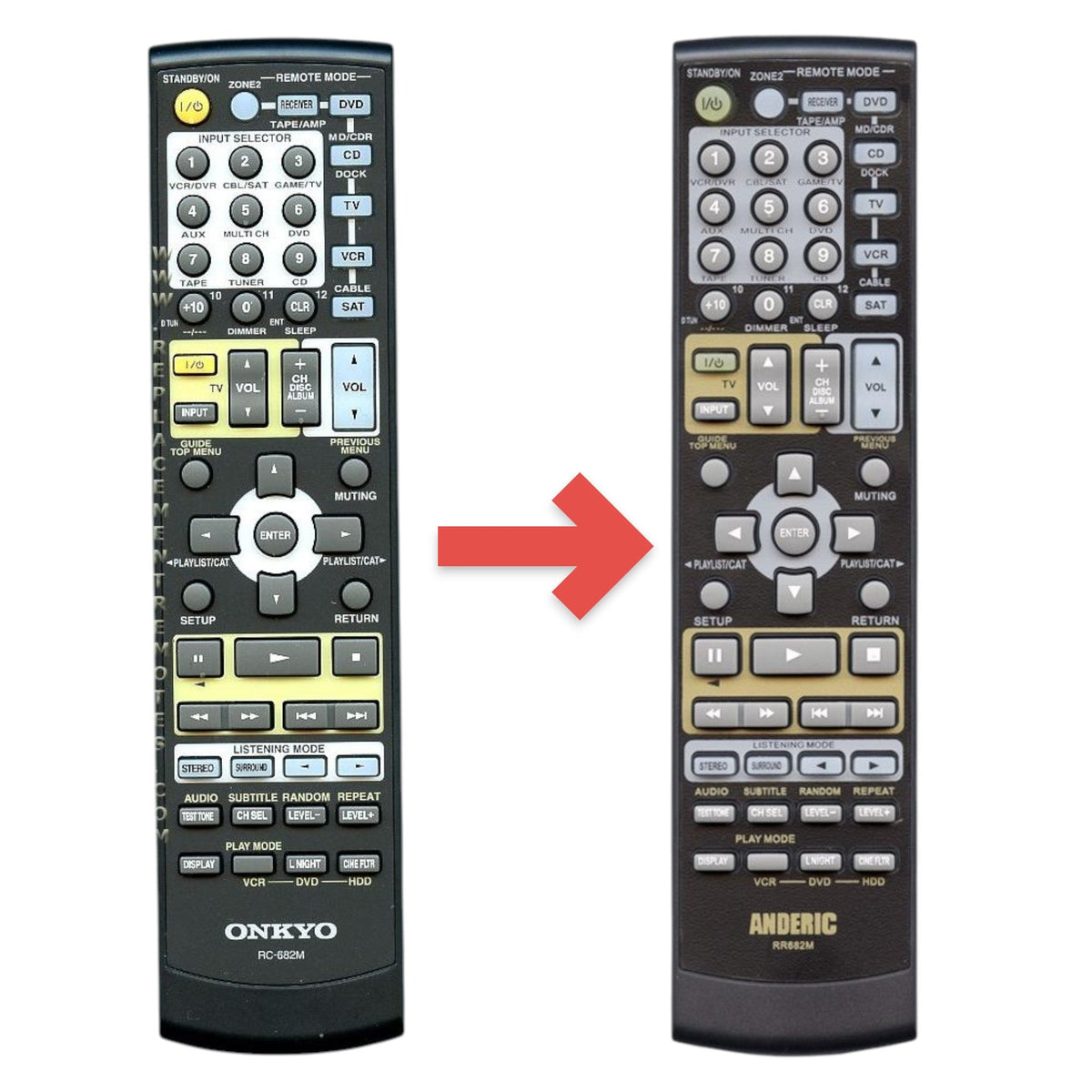 Onkyo RC682M Receiver Remote Control | RC-682M