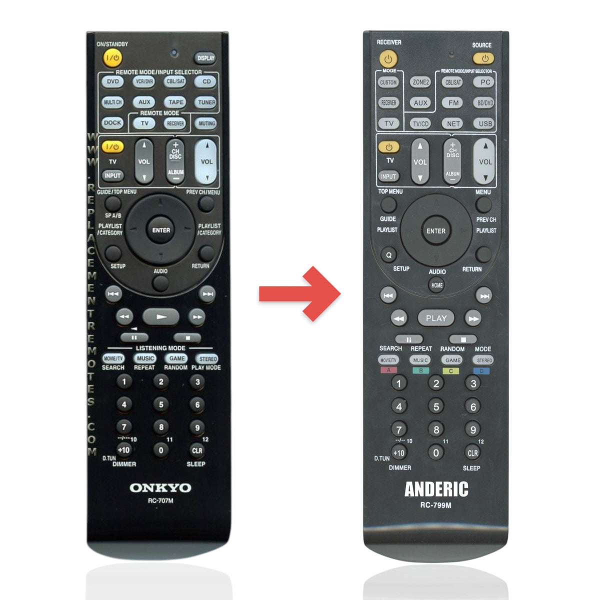 Onkyo RC707M Receiver Remote Control | RC-707M