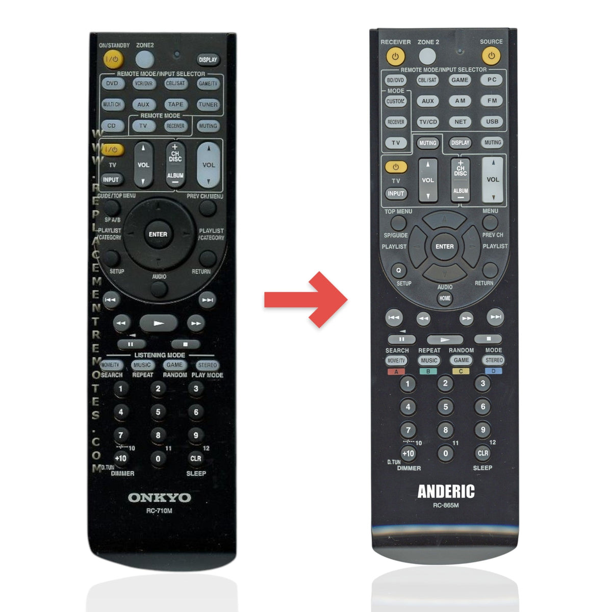 Onkyo RC710M Receiver Remote Control | RC-710M
