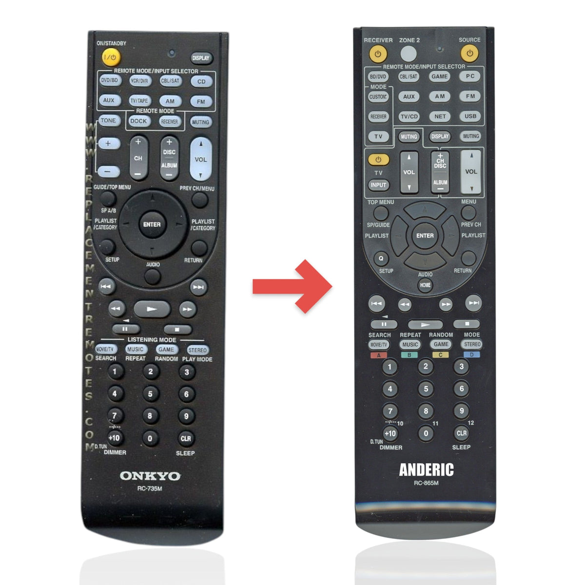 Onkyo RC735M Receiver Remote Control | RC-735M
