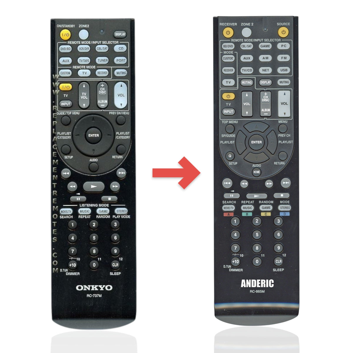 Onkyo RC737M Receiver Remote Control | RC-737M