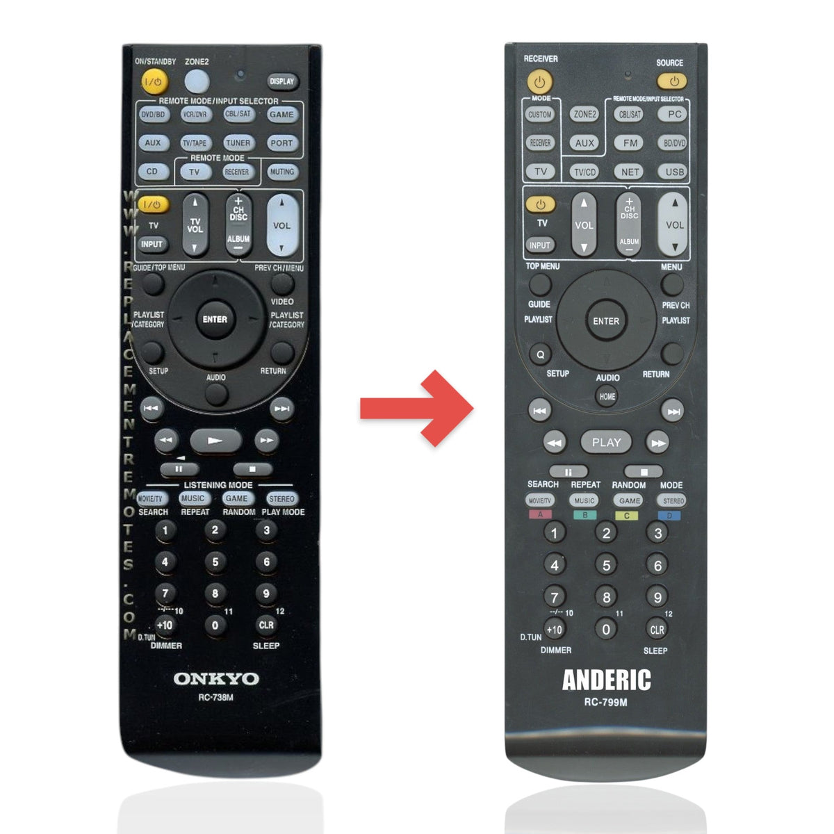Onkyo RC738M Receiver Remote Control | RC-738M