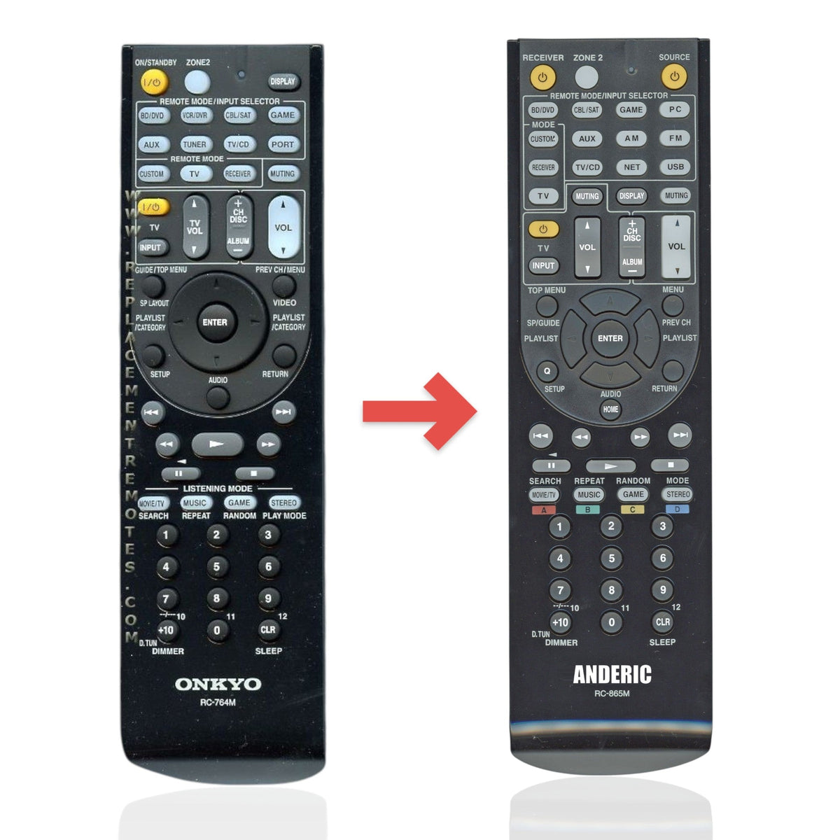 Onkyo RC764M Receiver Remote Control | RC-764M