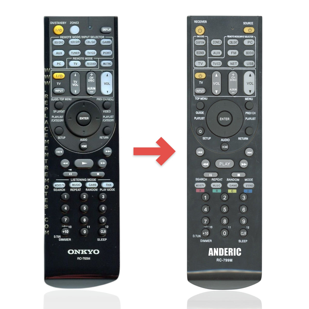 Onkyo RC765M Receiver Remote Control | RC-765M