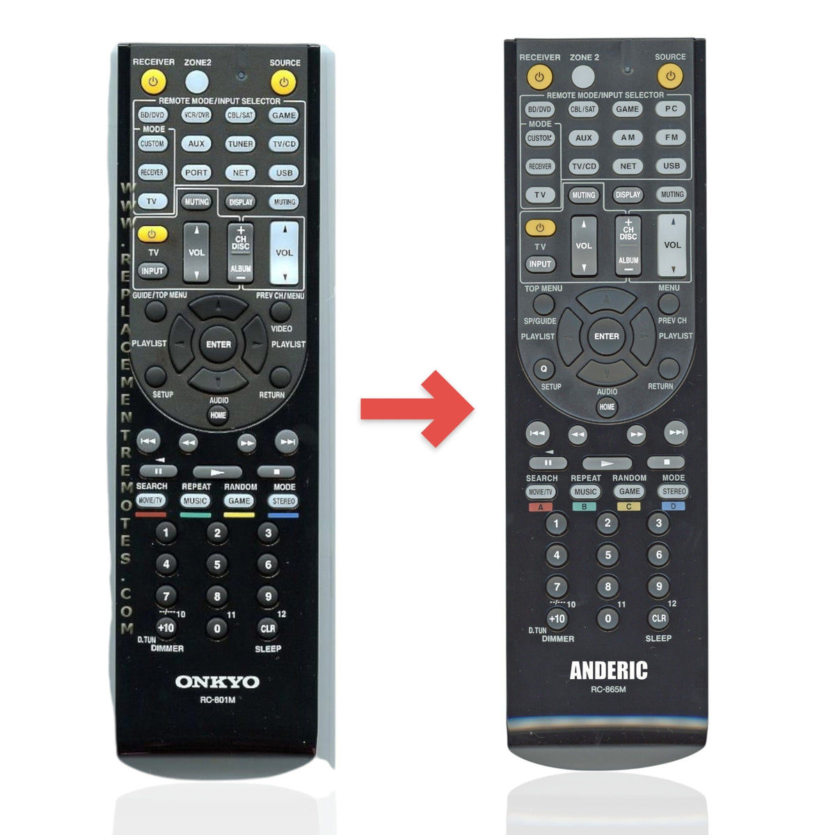 Onkyo RC801M Receiver Remote Control | RC-801M