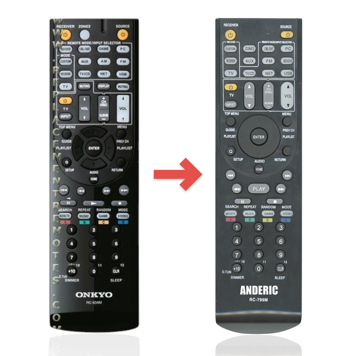 Onkyo RC834M Receiver Remote Control | RC-834M