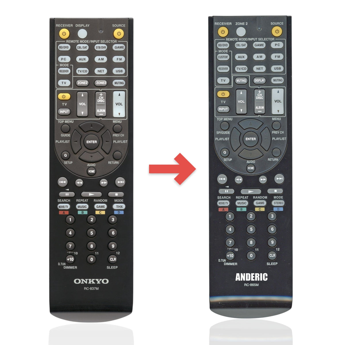 Onkyo RC837M Receiver Remote Control | RC-837M