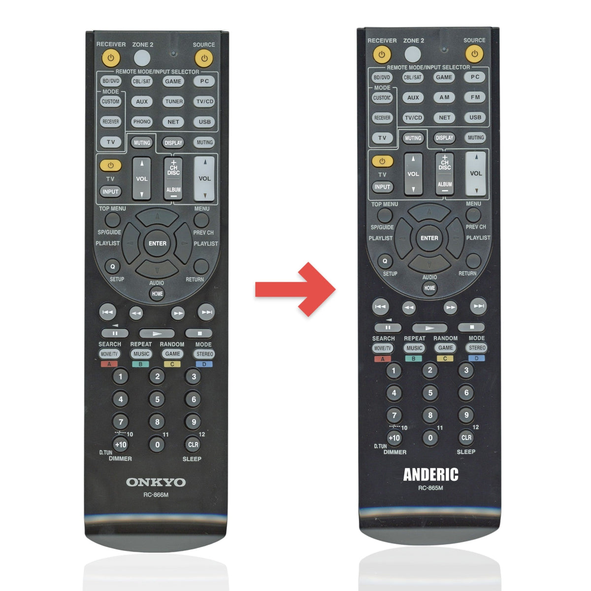 Onkyo RC-866M Receiver Remote Control
