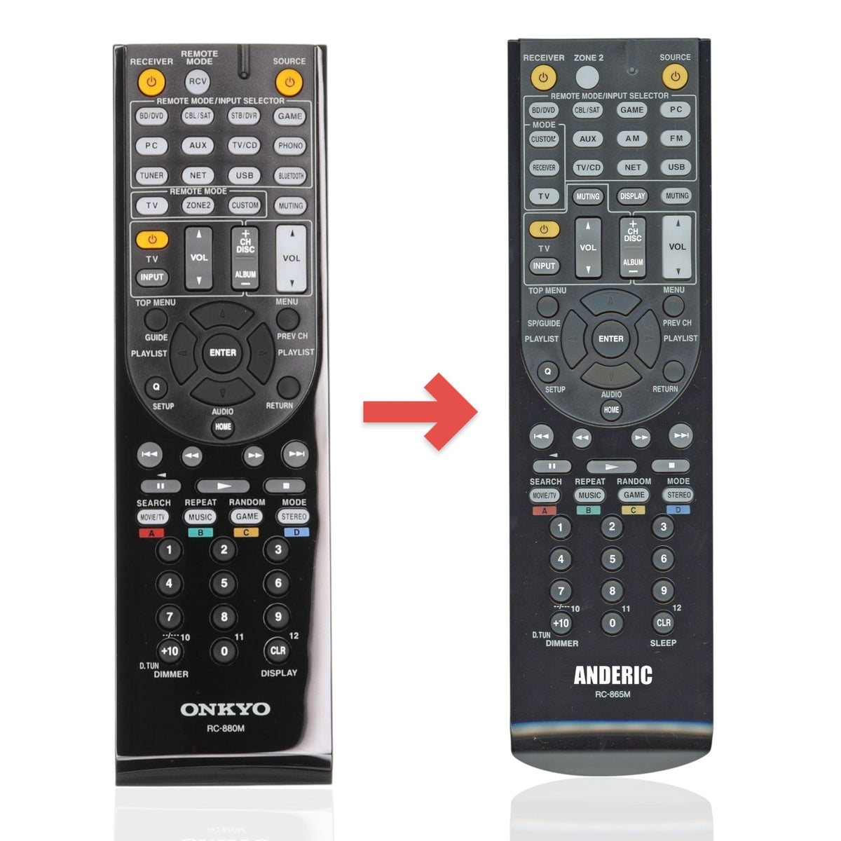 Onkyo RC880M Receiver Remote Control | RC-880M