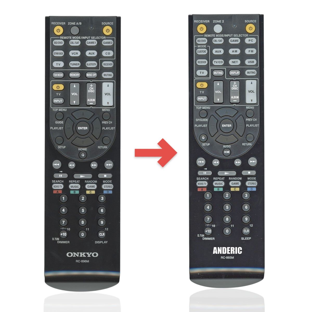 Onkyo RC896M Receiver Remote Control | RC-896M