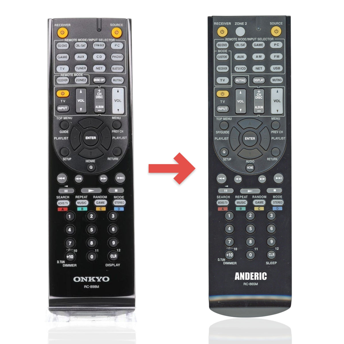 Onkyo RC898M Receiver Remote Control - 24140898 | RC-898M