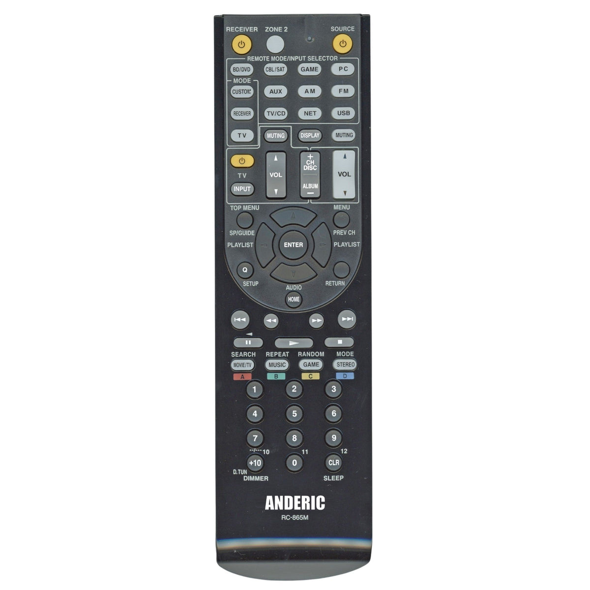 Onkyo RC880M Receiver Remote Control | RC-880M