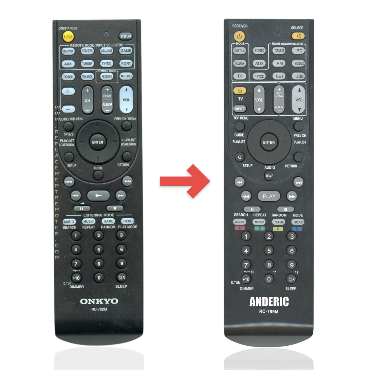 Onkyo RC762M Receiver Remote Control | RC-762M