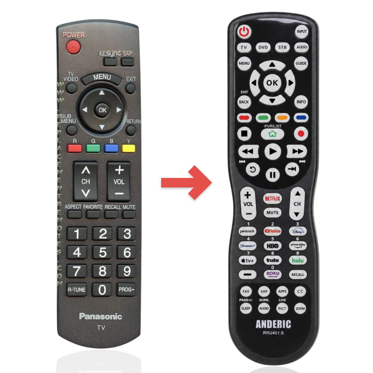 Panasonic N2QAYB000103 TV Remote Control