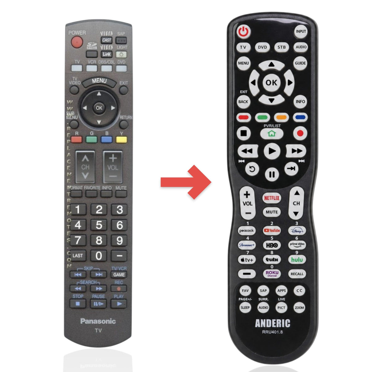 Panasonic N2QAYB000217 TV Remote Control