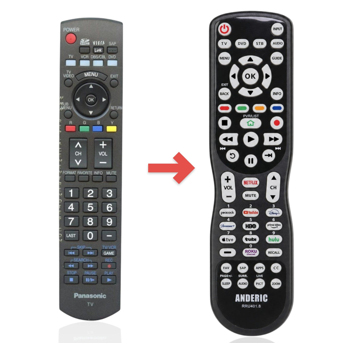Panasonic N2QAYB000220 TV Remote Control
