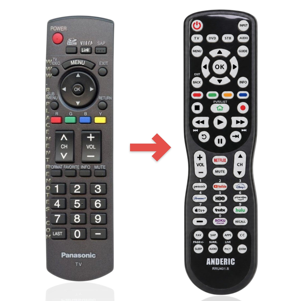 Panasonic N2QAYB000221 TV Remote Control