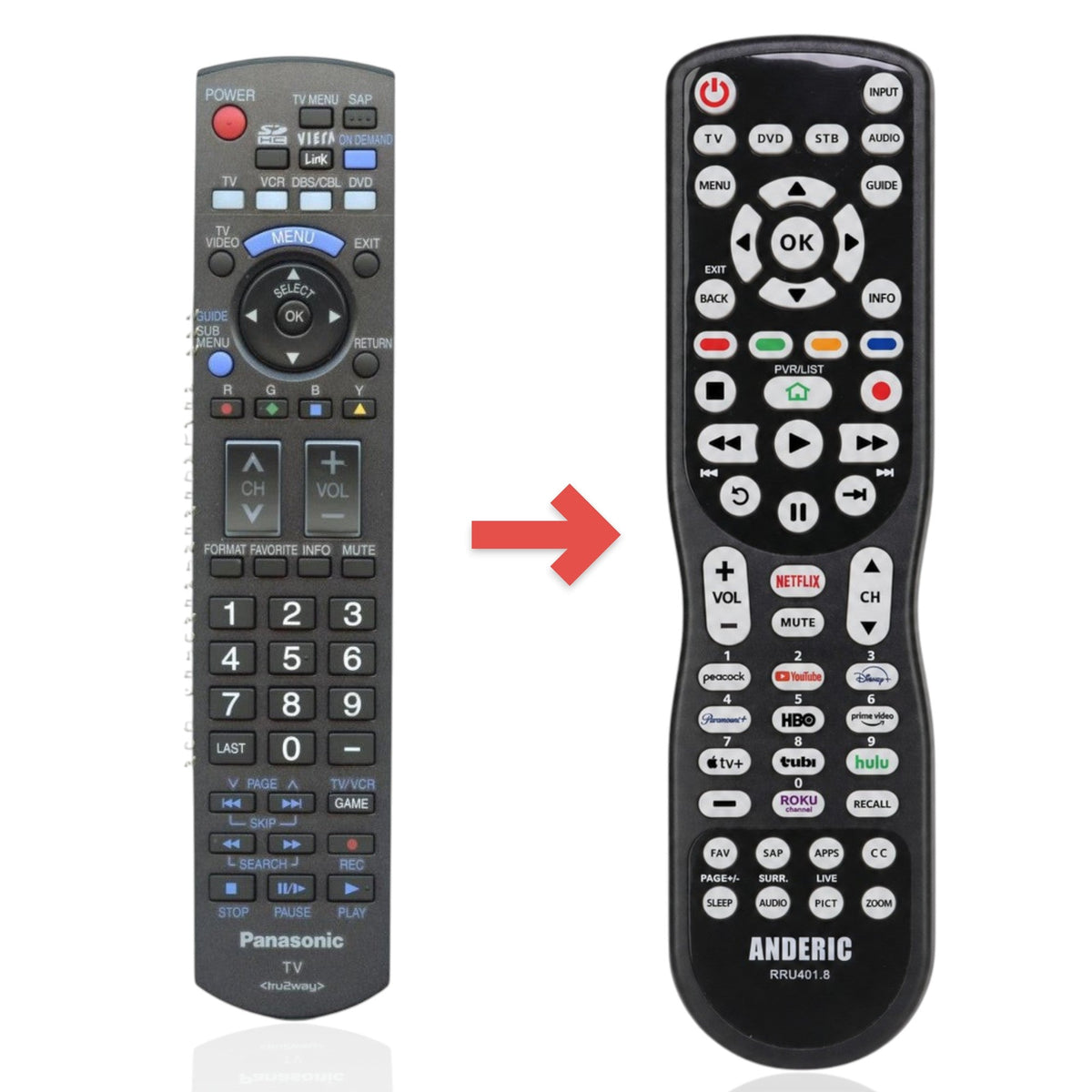Panasonic N2QAYB000294 TV Remote Control
