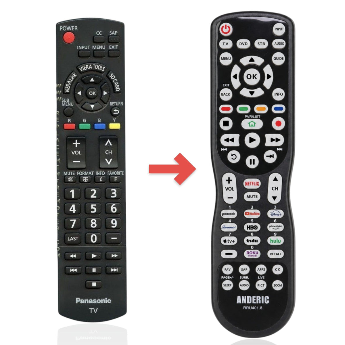 Panasonic N2QAYB000321 TV Remote Control