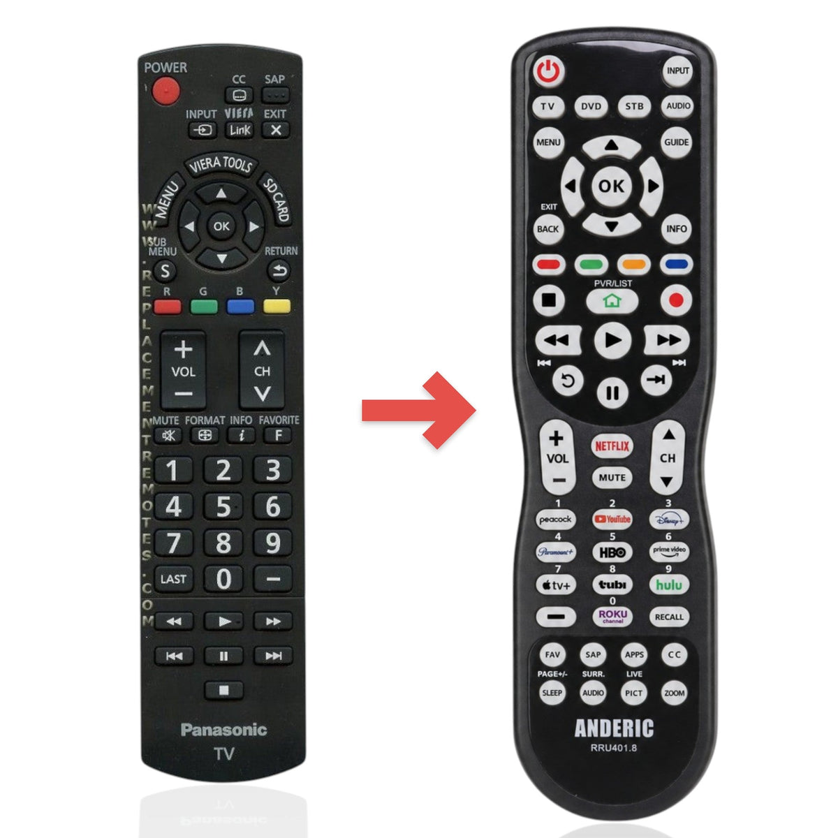 Panasonic N2QAYB000485 TV Remote Control