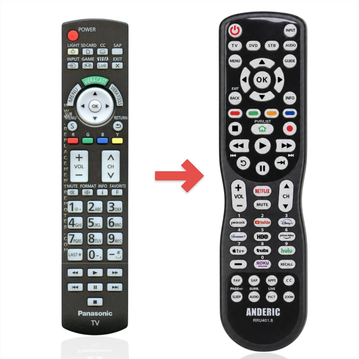 Panasonic N2QAYB000486 TV Remote Control