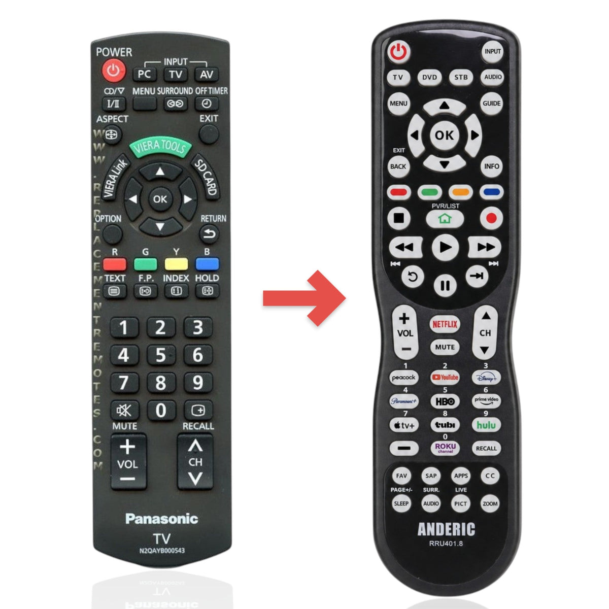 Panasonic N2QAYB000543 TV Remote Control