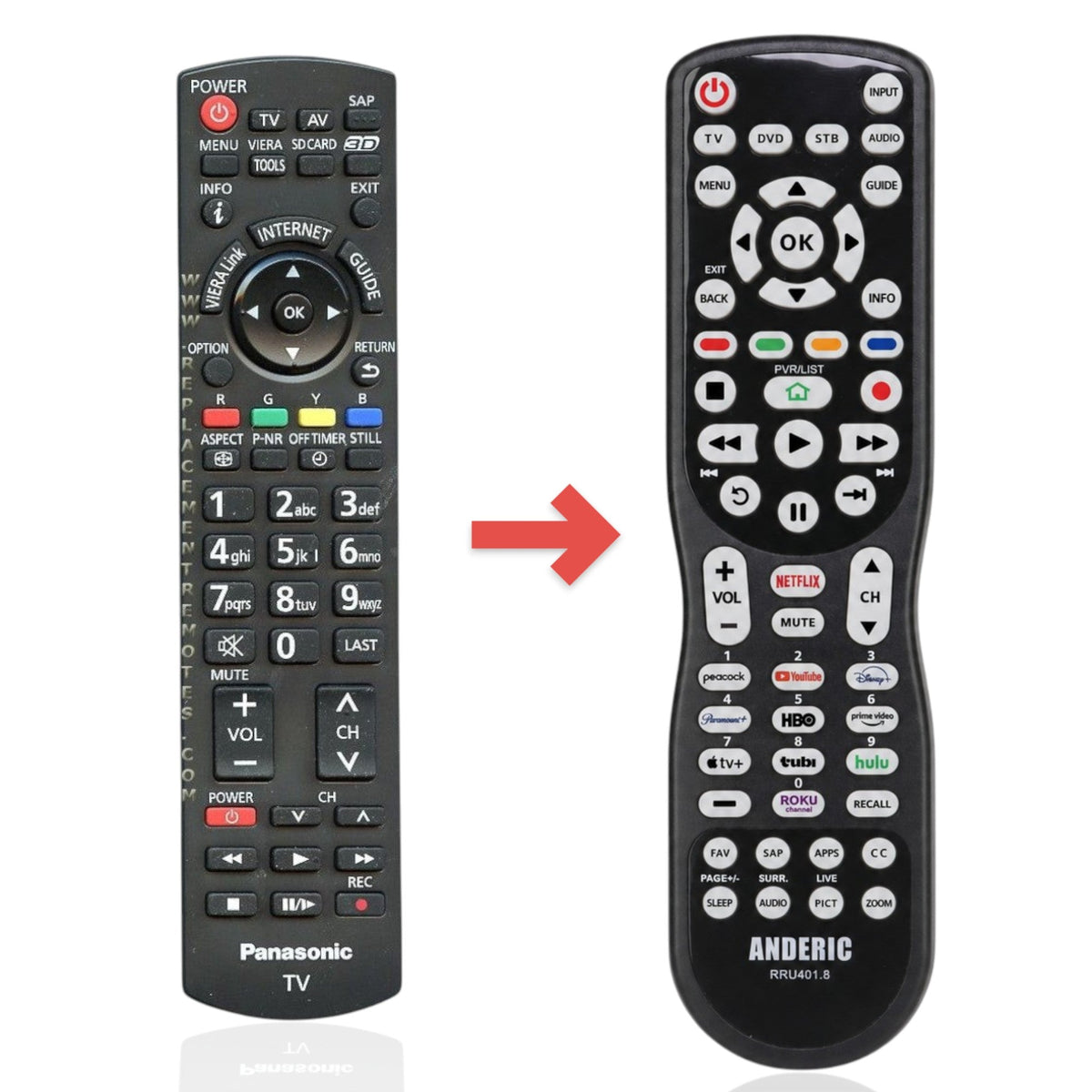 Panasonic N2QAYB000621 TV Remote Control