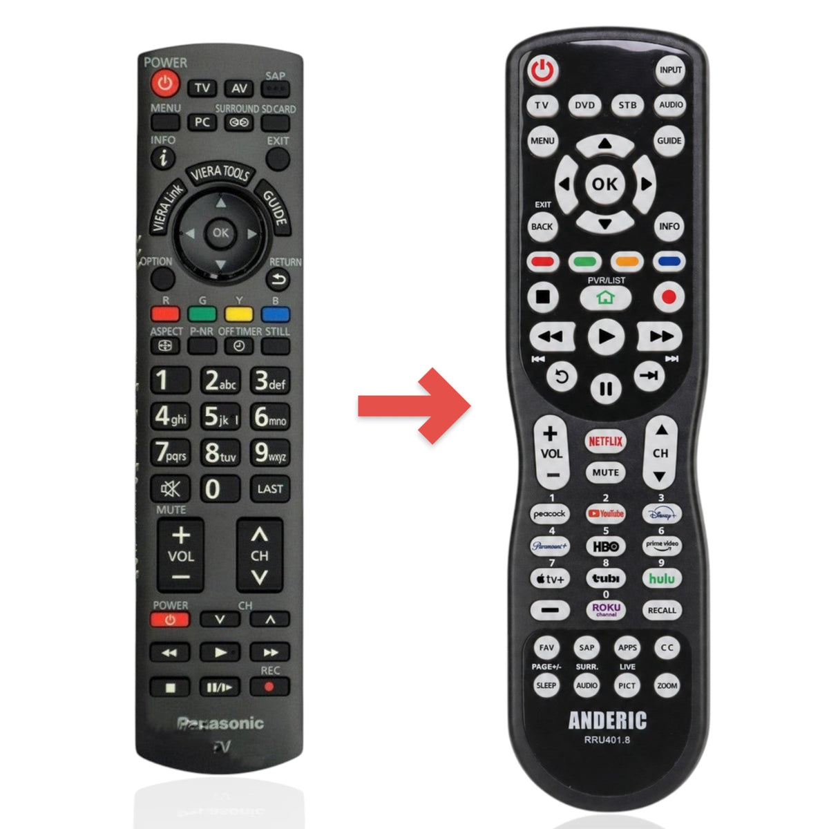 Panasonic N2QAYB000622 TV Remote Control - N2QAYB000622