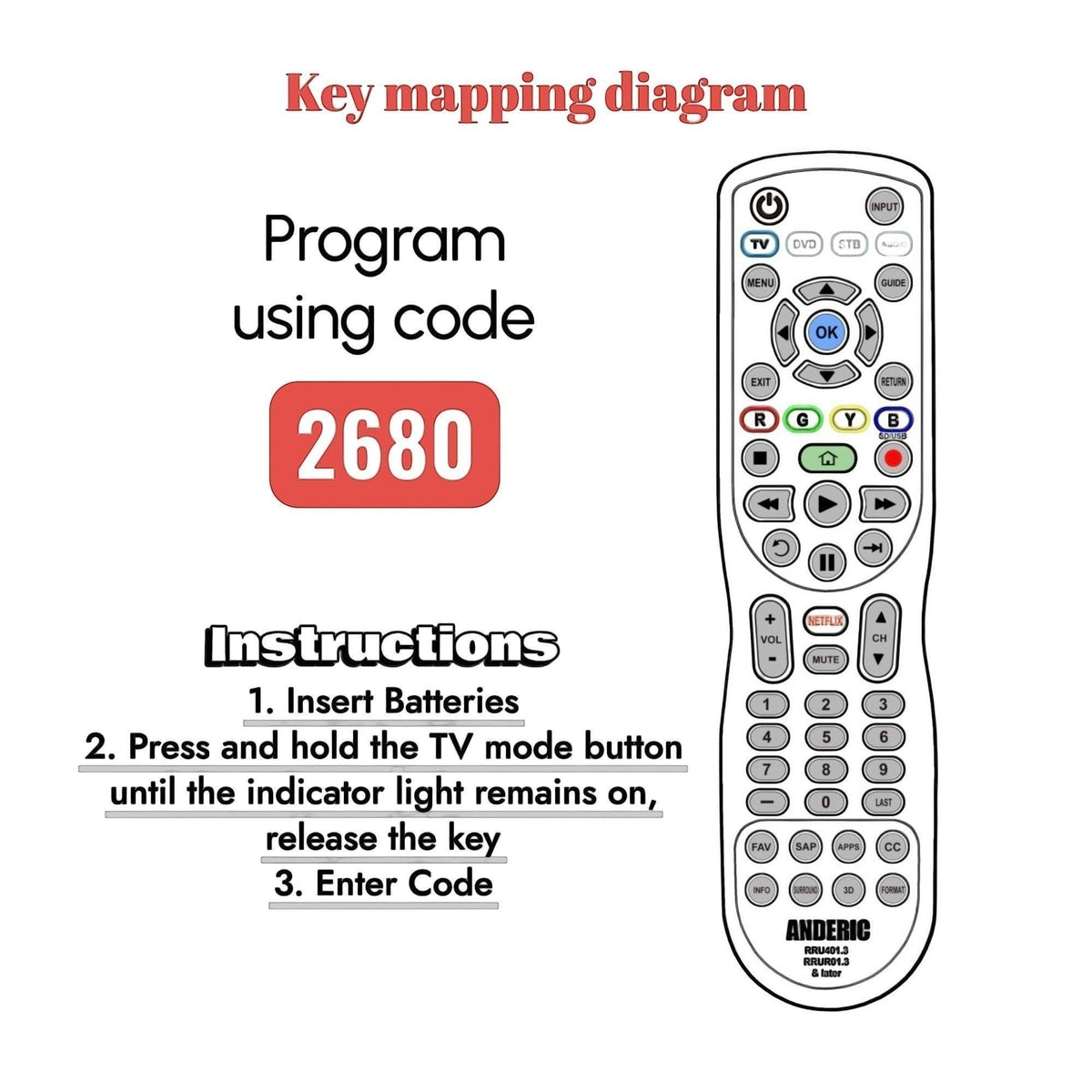 Panasonic N2QAYB000704 TV Remote Control
